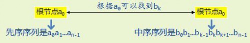 這里寫圖片描述