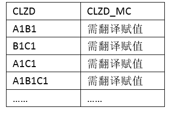 這里寫圖片描述