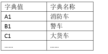 這里寫圖片描述