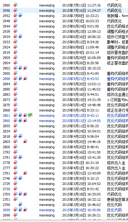 代碼更迭的版本已經(jīng)很多很多次了