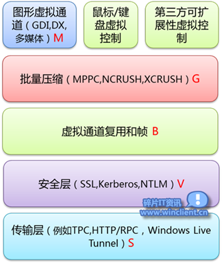 圖片1