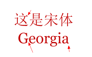 襯線字體
