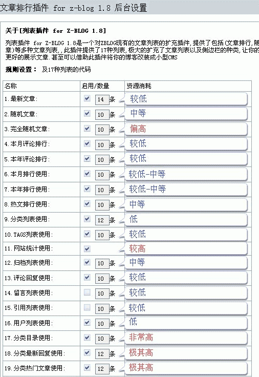 巴士列表各種列表資源消耗評估