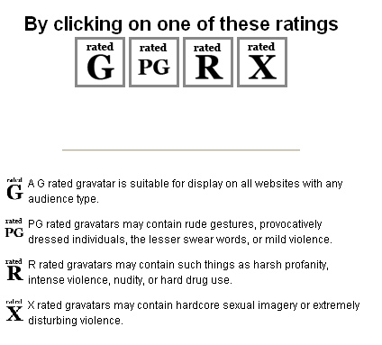Email頭像 Gravatar全球通用頭像設置方法