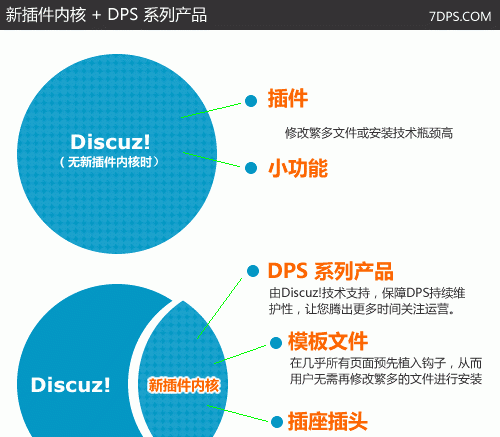 網(liehuo.net)提示：點擊新窗口預覽！