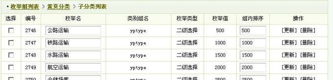 解決Dede5.6聯(lián)動(dòng)類型更改排序數(shù)字的BUG