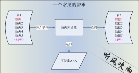 提示:點(diǎn)擊查看