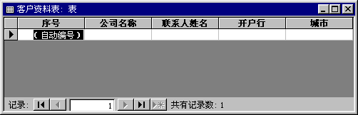 客戶資料表