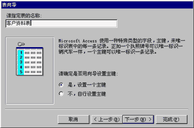 指定表的名稱