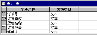 設置主鍵