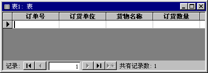 數據表視圖
