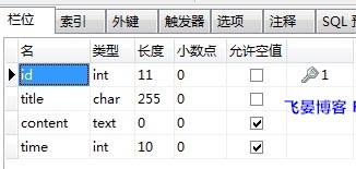 數(shù)據(jù)庫,mysql