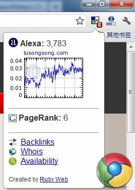 火狐瀏覽器必備SEO插件――SearchStatus