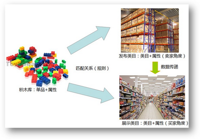 點(diǎn)此在新窗口中查看原始圖片