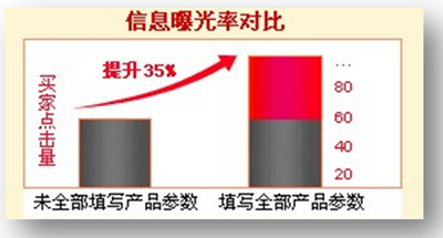 點(diǎn)此在新窗口中查看原始圖片