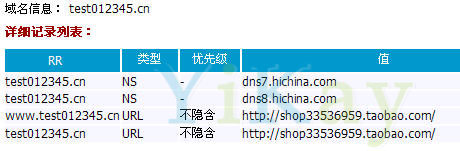 域名解析之URL轉發添加后的最終結果2．