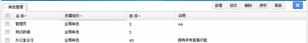Easy Grid 簡單好用的 javascript 表格插件